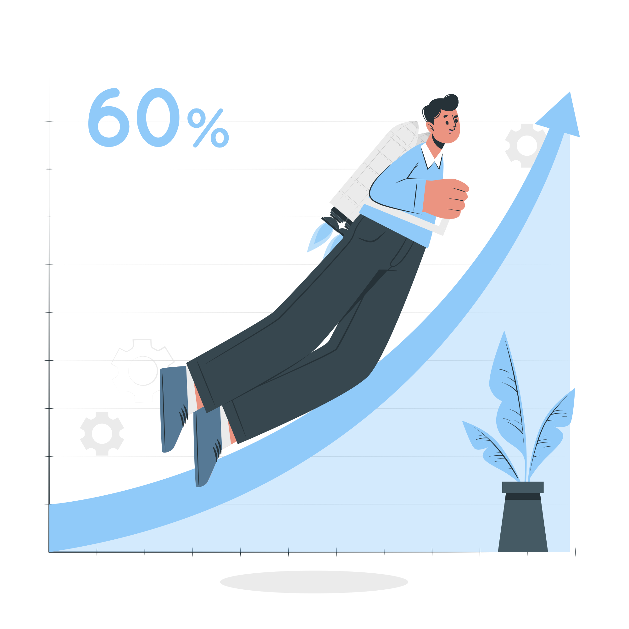 Growth curve-cuate